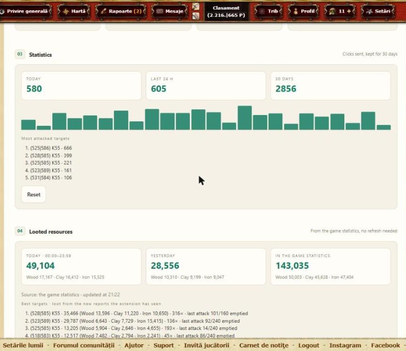 Statistics: clicks per day and looted resources, with the best targets